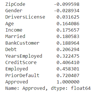 Feature Importance Plot